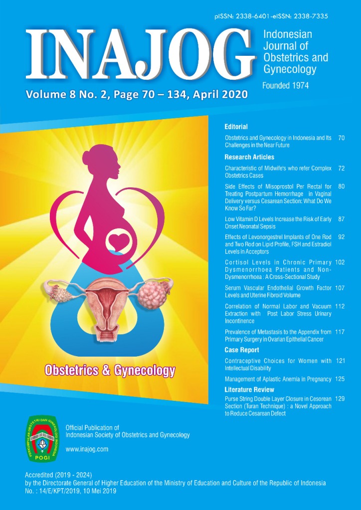 E Jurnal: INAJOG: Indonesian Journal of Obstetrics and Gynecology  Volume 8 No. 2 Tahun 2020