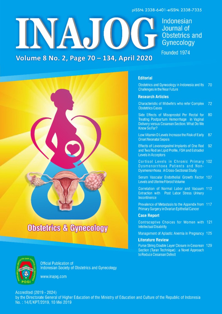Ejournal: INAJOG: Indonesian Journal of Obstetrics and Gynecology  Volume 8 No. 2 Tahun 2020