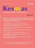 Jurnal Kesehatan Masyarakat Nasional Volume 13 Issue 3 February 2019
